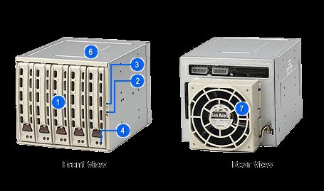 Obudowa Supermicro M35T-1 SATA MOBILE RACK CSE-M35T-1