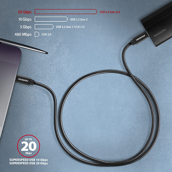 BUCM32-CM15AB Kabel USB-C - USB-C 3.2 Gen 2, 1.5m, PD 100W, 5A, 4K HD, ALU, oplot, czarny