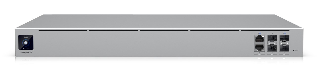 Router (Gateway), Kontroler UniFi, Enterprise Fortress Gateway (EFG)